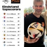 Samenvatting: TFS wint en promoveert naar de 4e klasse!