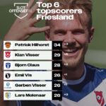 Moeizame maar terechte overwinning voor ONB 1