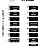 ONT 1, de eerste van drie finales…..