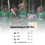 Wie wordt topscorer van Friesland?