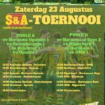 Indelingen gepubliceerd 2025-2026