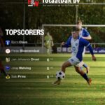 SC Terschelling walst over Kuinre heen